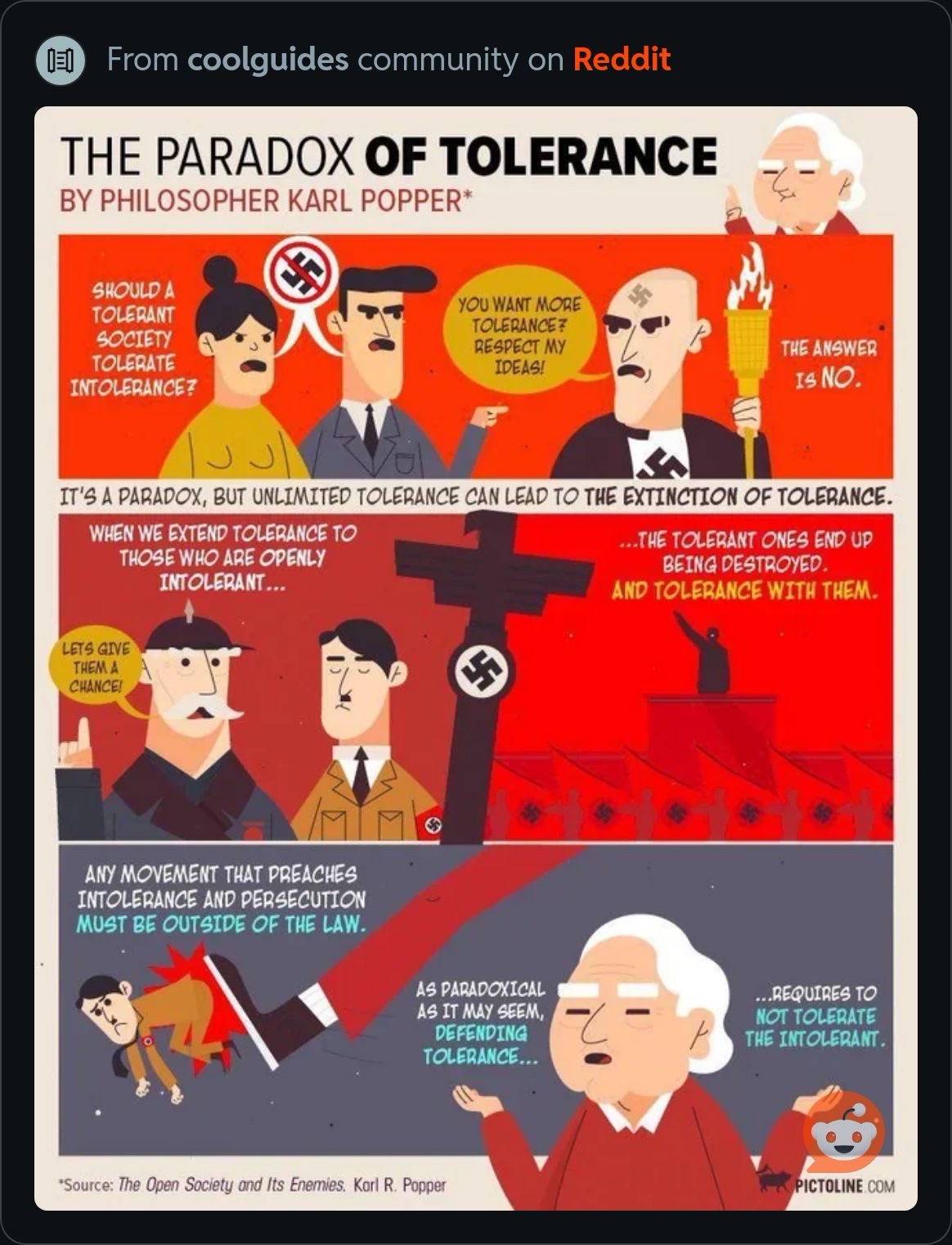 Exploring the Dilemma of Tolerance