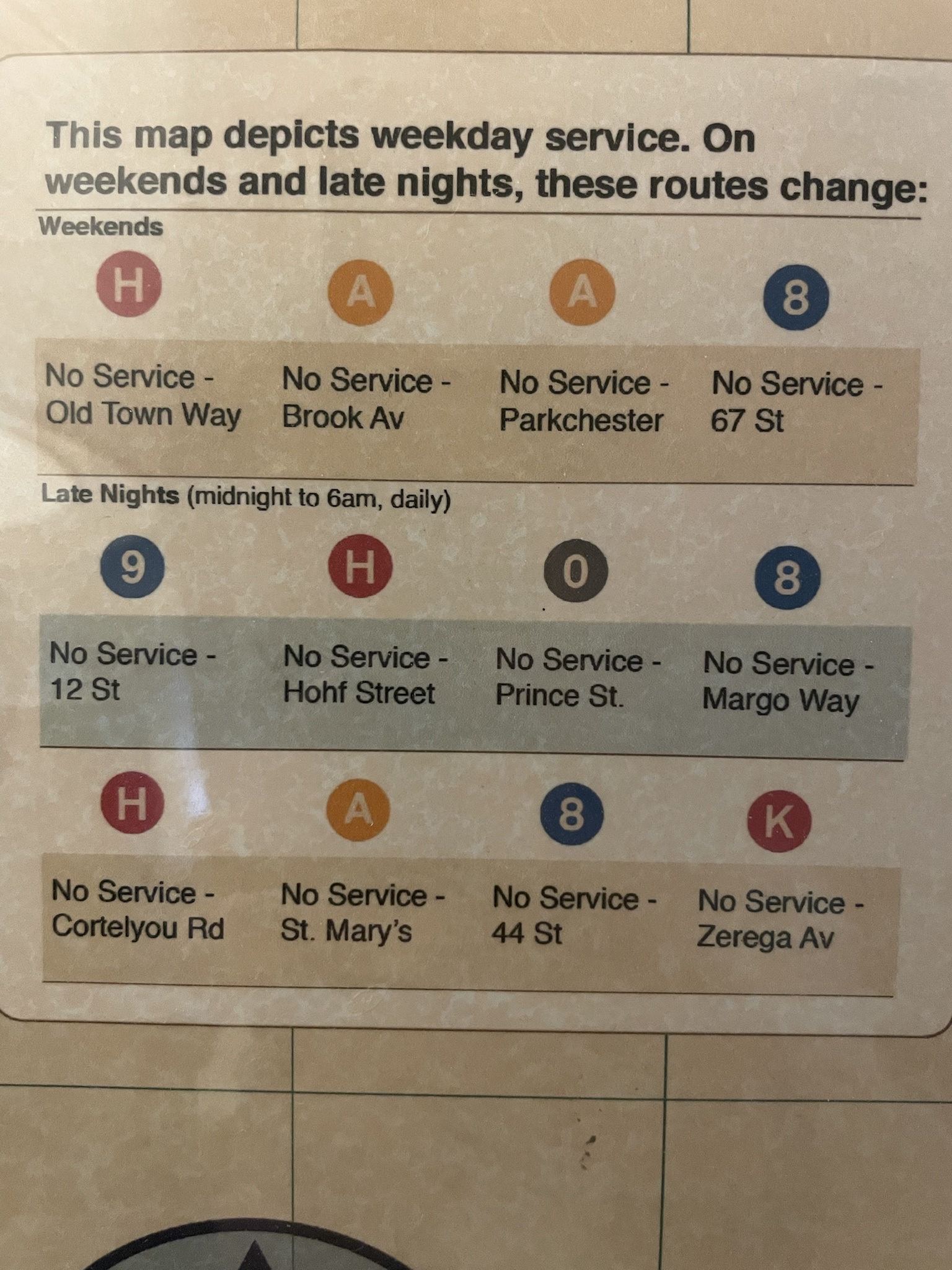Exploring the Joker Movie Transit Map (2019) in Detail