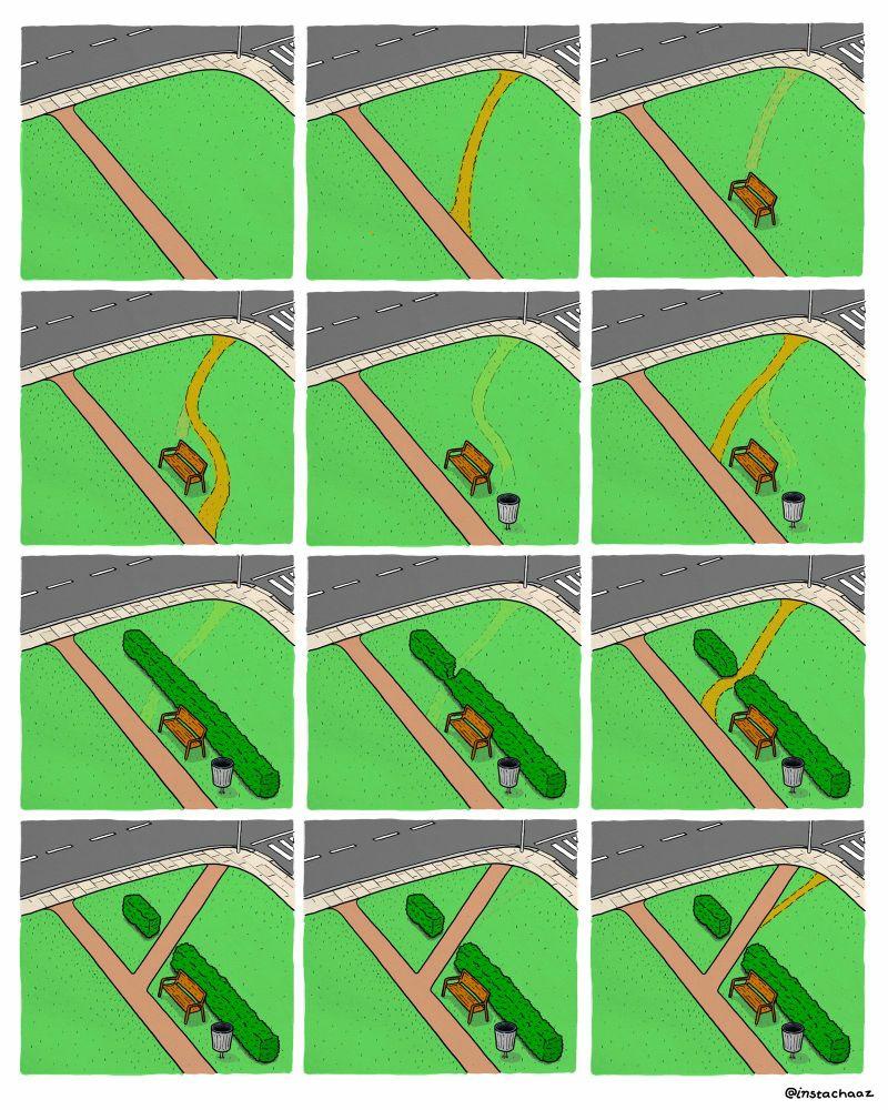 Exploring Desire Paths Through a Comic Strip