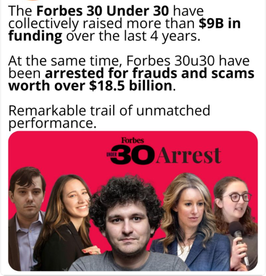 Recognizing the bright young stars of Forbes 30 Under 30