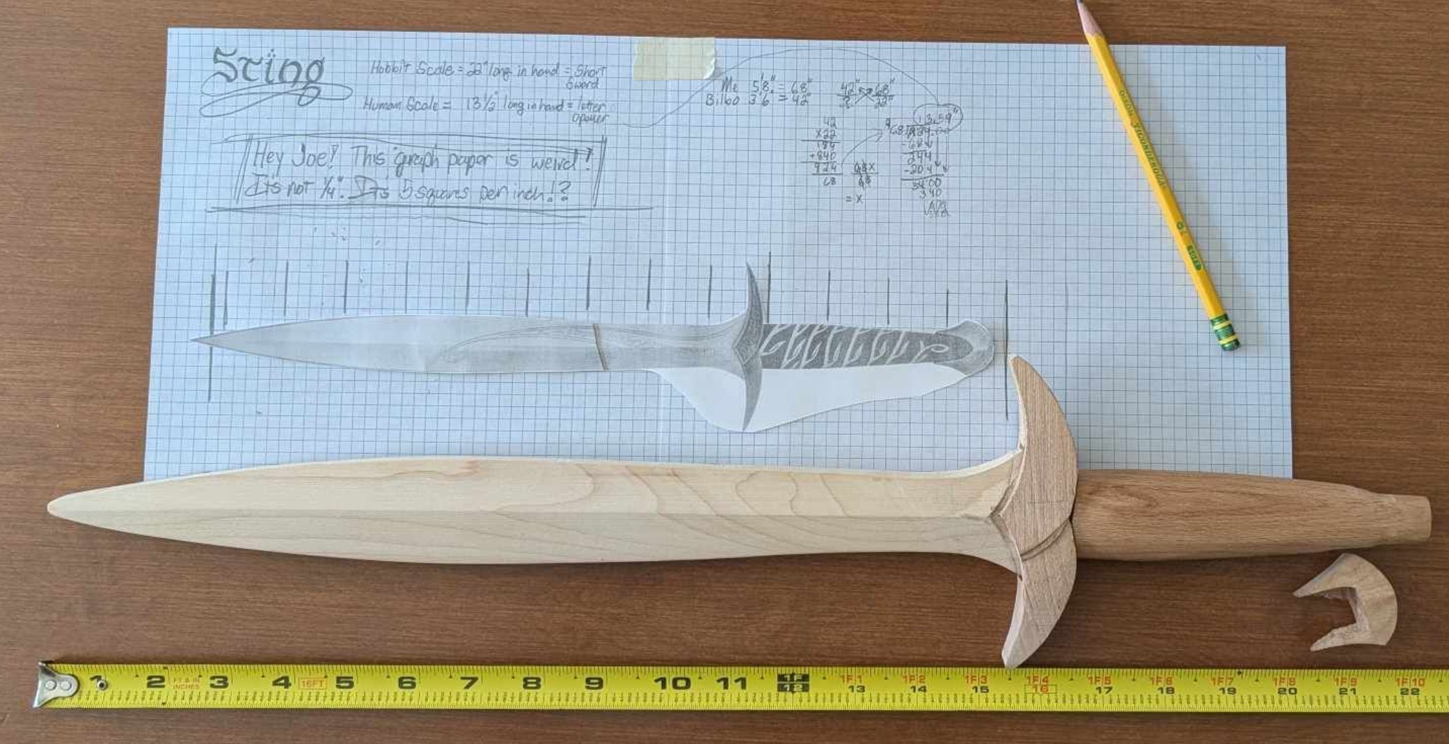 My Passion for Cross Multiplying to Understand Scale and Proportion