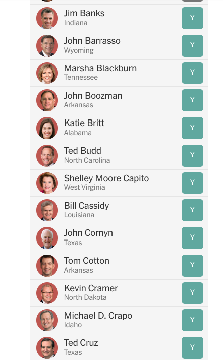 Wall of Shame: Patel's Narrow Confirmation at 51-49