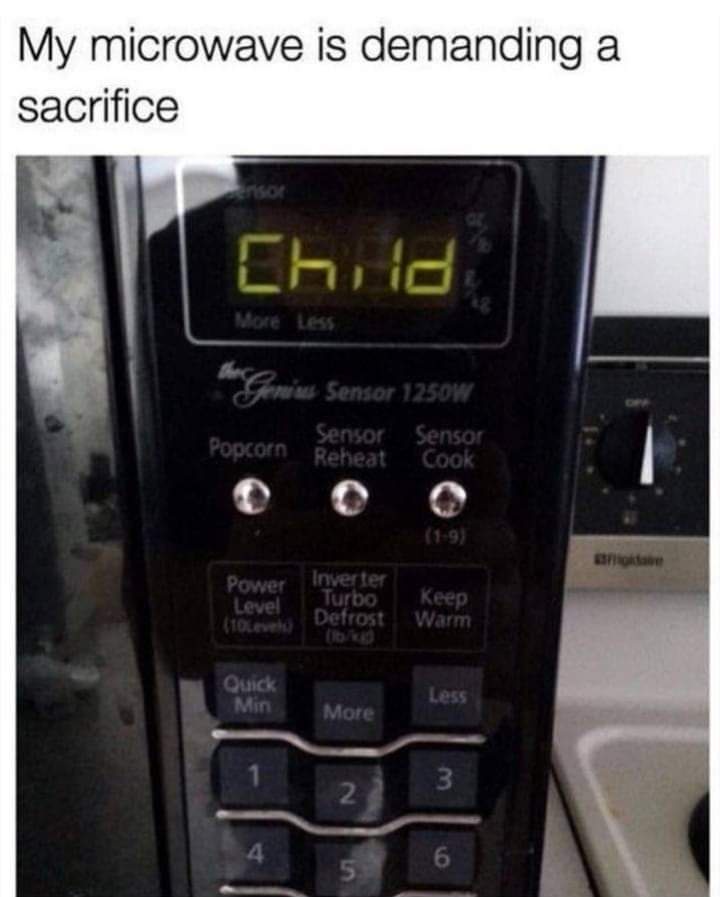 The Price of Sacrifice