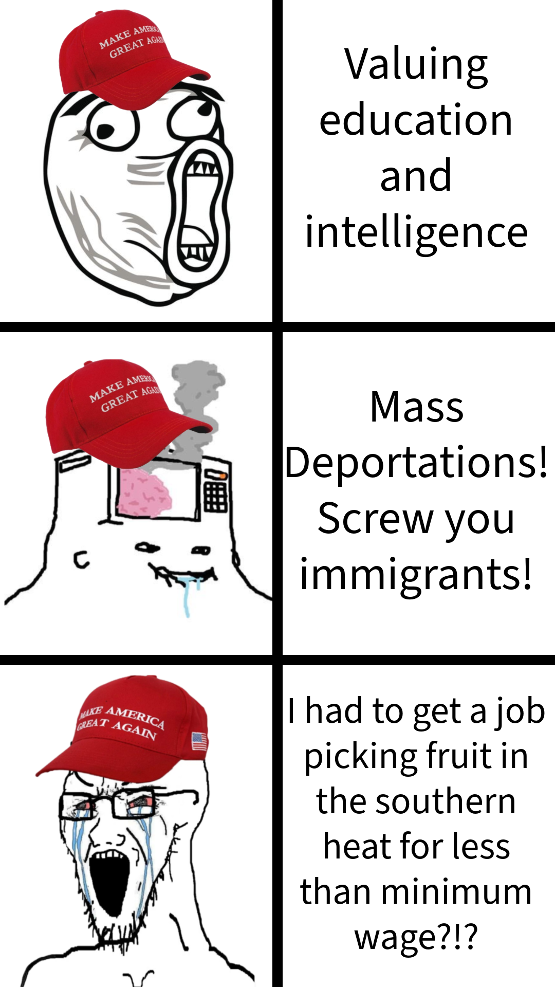 MAGA: The Consequences of Actions