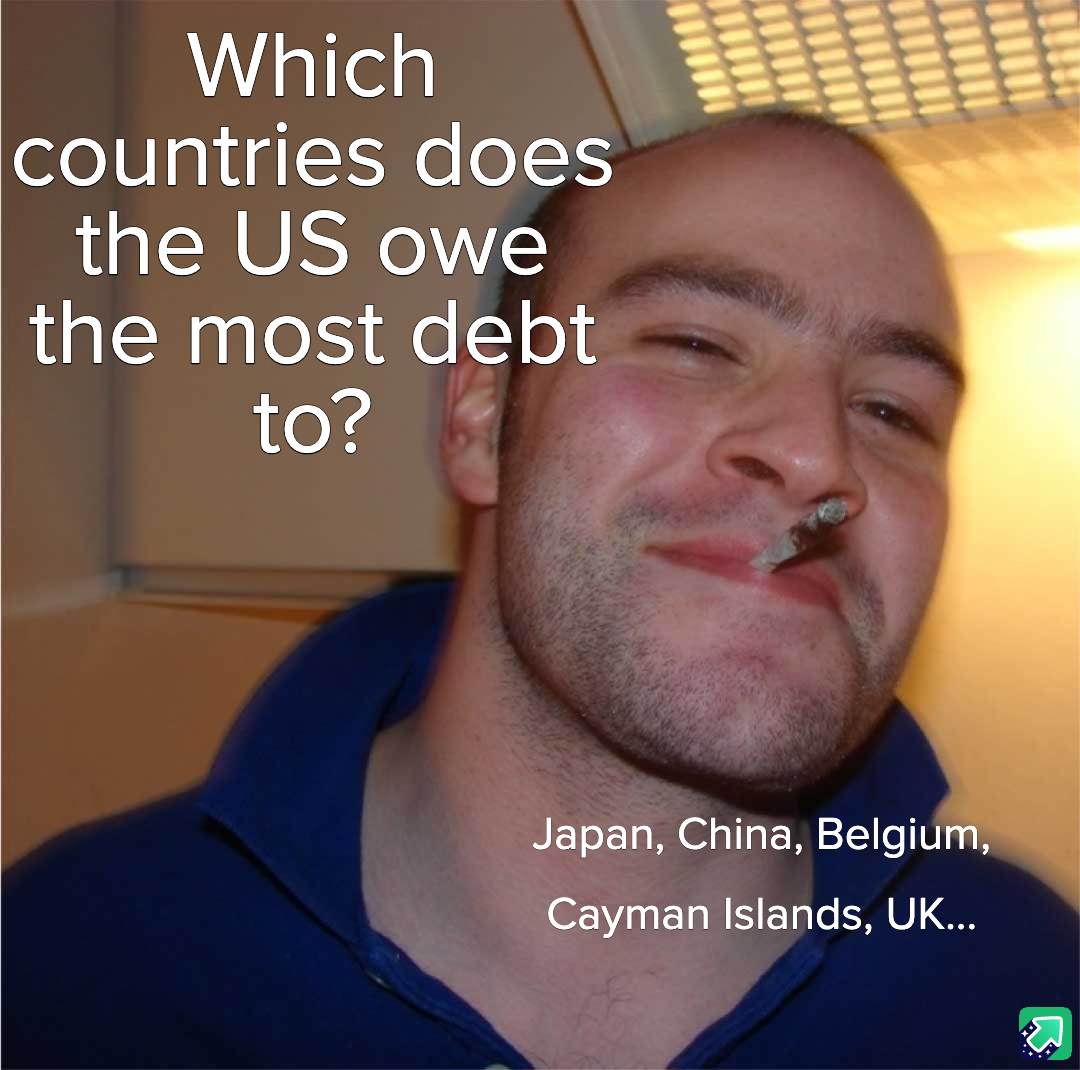 Today I Learned Which Countries Hold the Most of America's $35 Trillion Debt