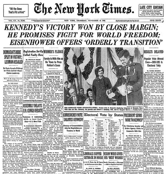 A Historic Day: John F. Kennedy Becomes the Youngest U.S. President on November 8, 1960