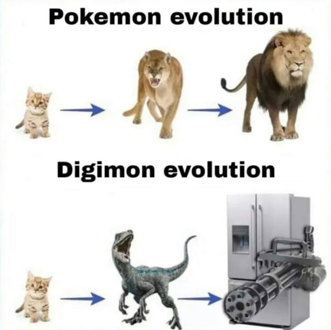 The Journey of Evolution Unfolds