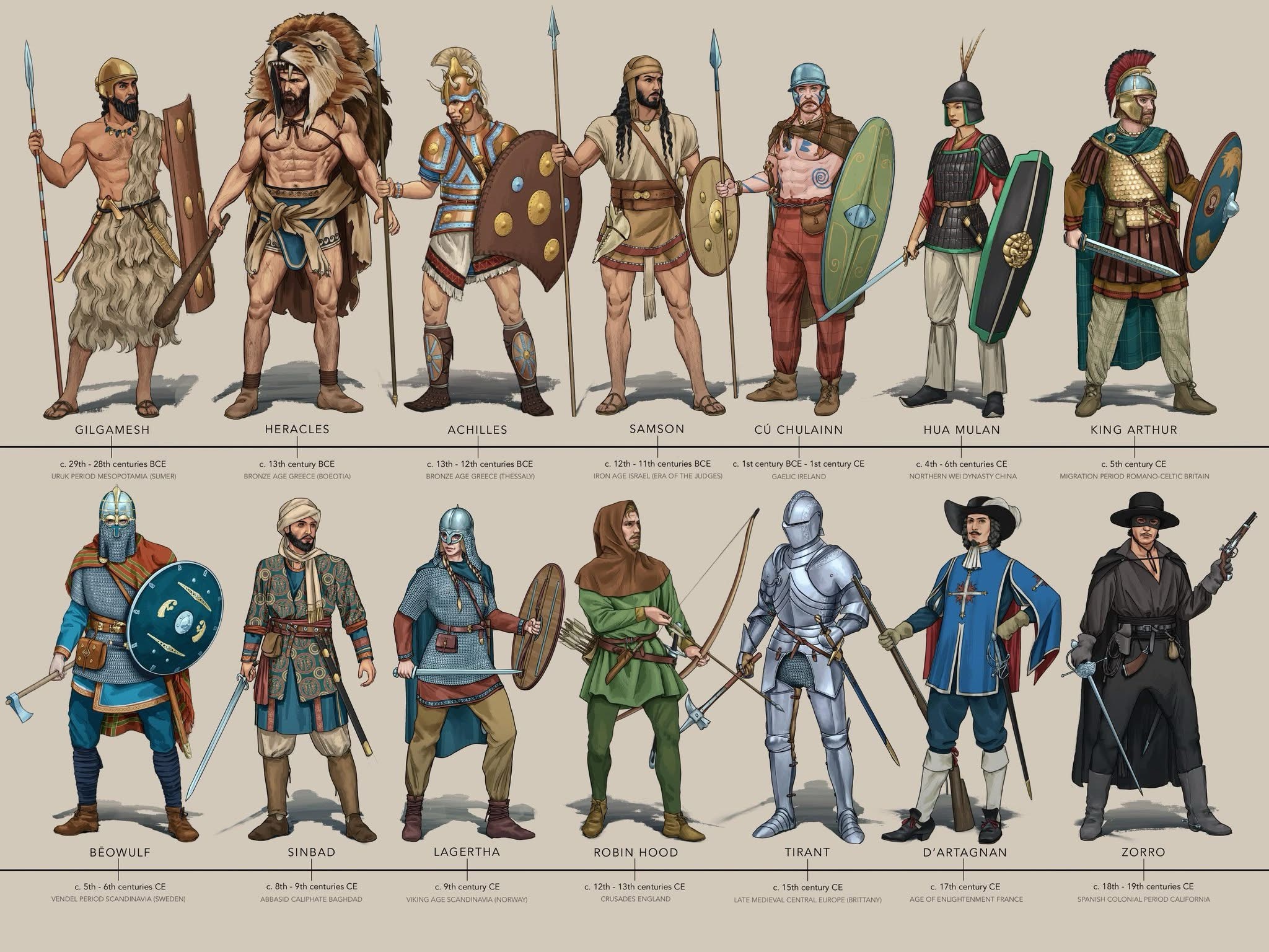 Epic Legends and Folk Heroes: A Stunning Piece by Jaja Japitana