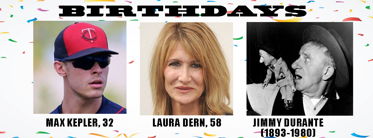 Celebrating February 10 Birthdays: A Day of Unique Personalities