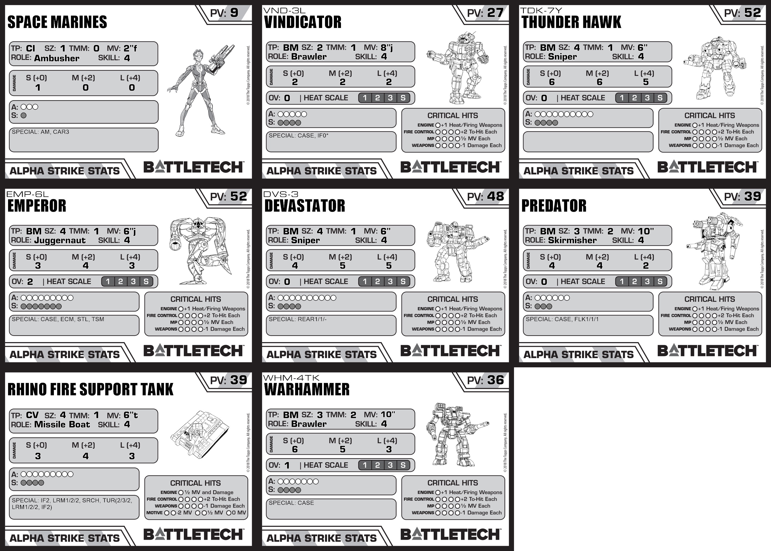 Strategic Choices in Battletech: Force Selection Explained