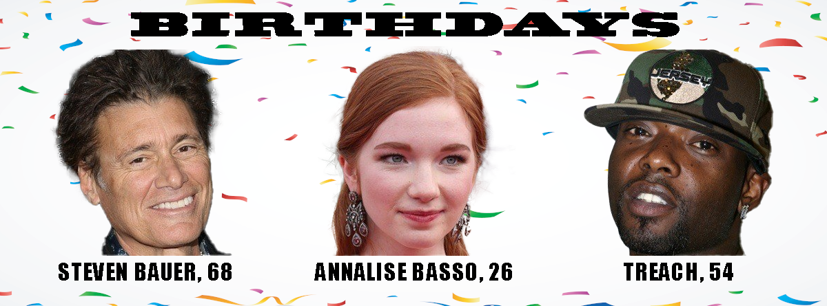 Celebrating December 2 Birthdays: Who Shares Your Day?