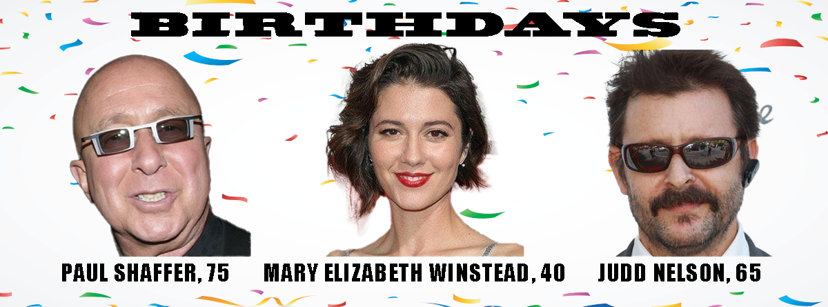 Celebrating the Birthdays of November 28: Who Shares Your Day?