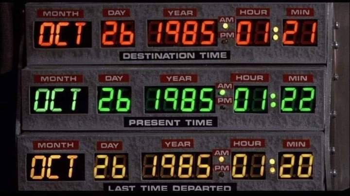 The Time Machine That Changed Everything in Back To The Future