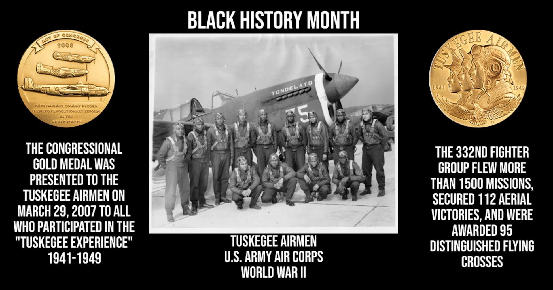 The Legacy of the Tuskegee Airmen