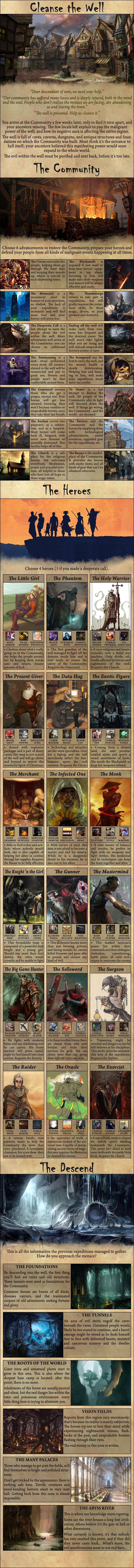 Embark on a Journey: Cleanse The Well CYOA Adventure