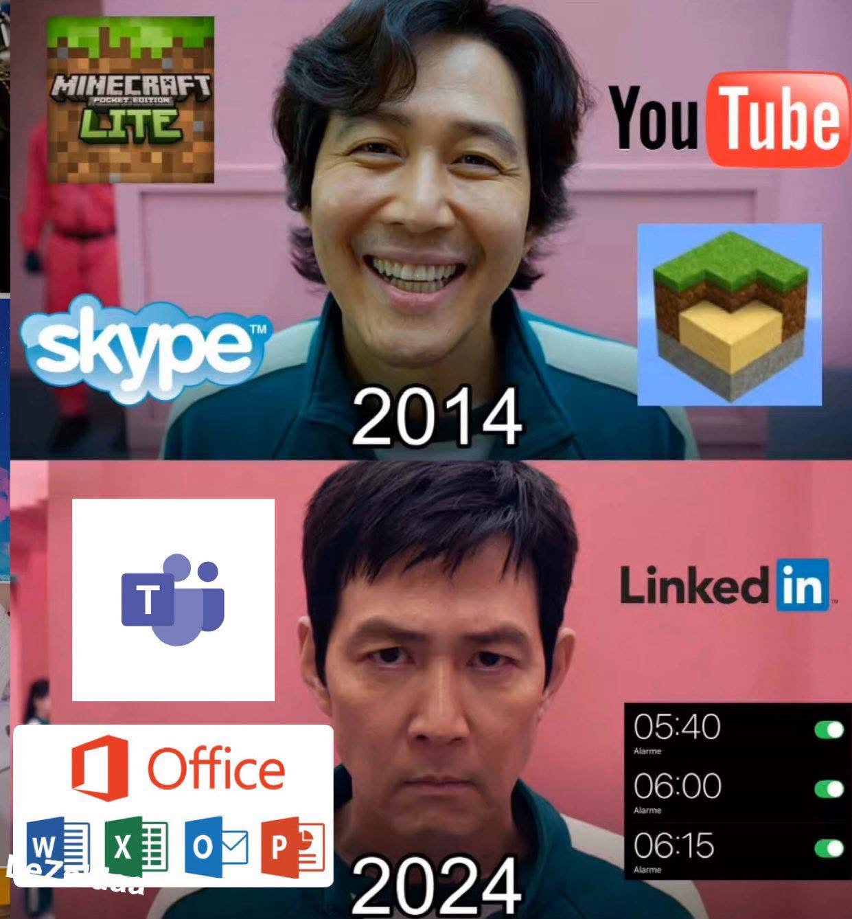 A Side-by-Side Comparison of 2014 and 2024: What Has Changed?