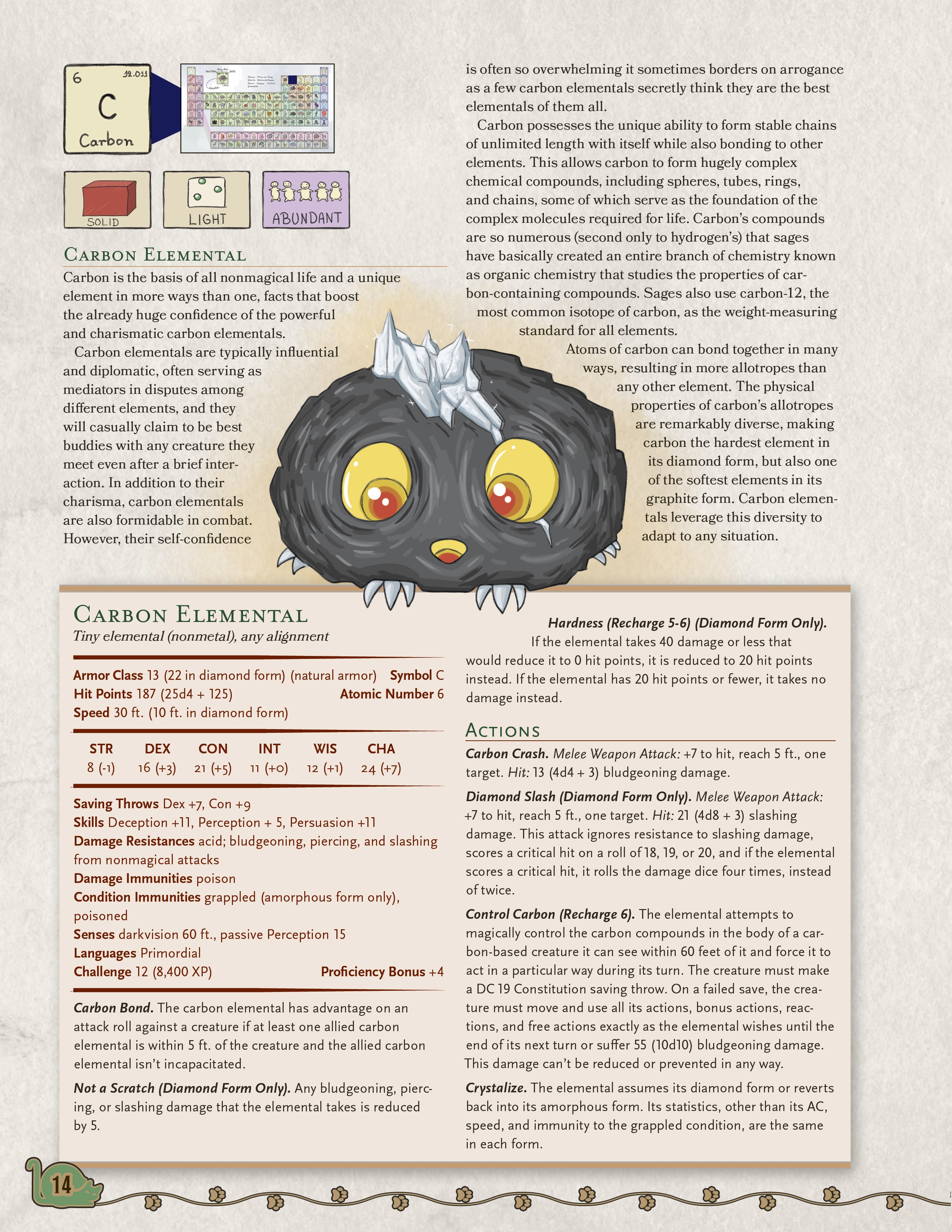 The Periodic Table of Elementals: Spotlight on Carbon as a D&D Creature