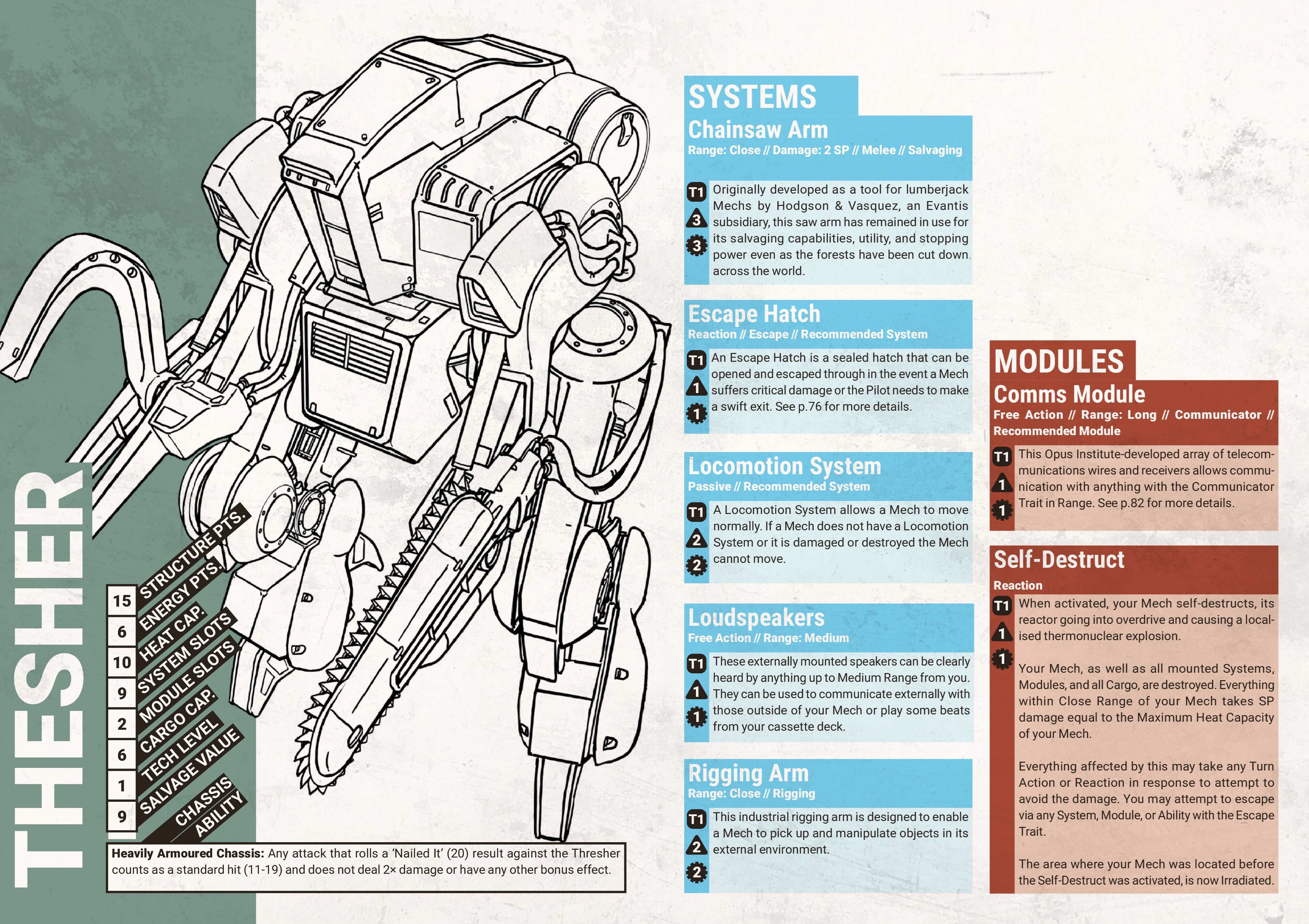 Incredible Artwork of the Salvage Union Thresher Mech by Alex Connolly