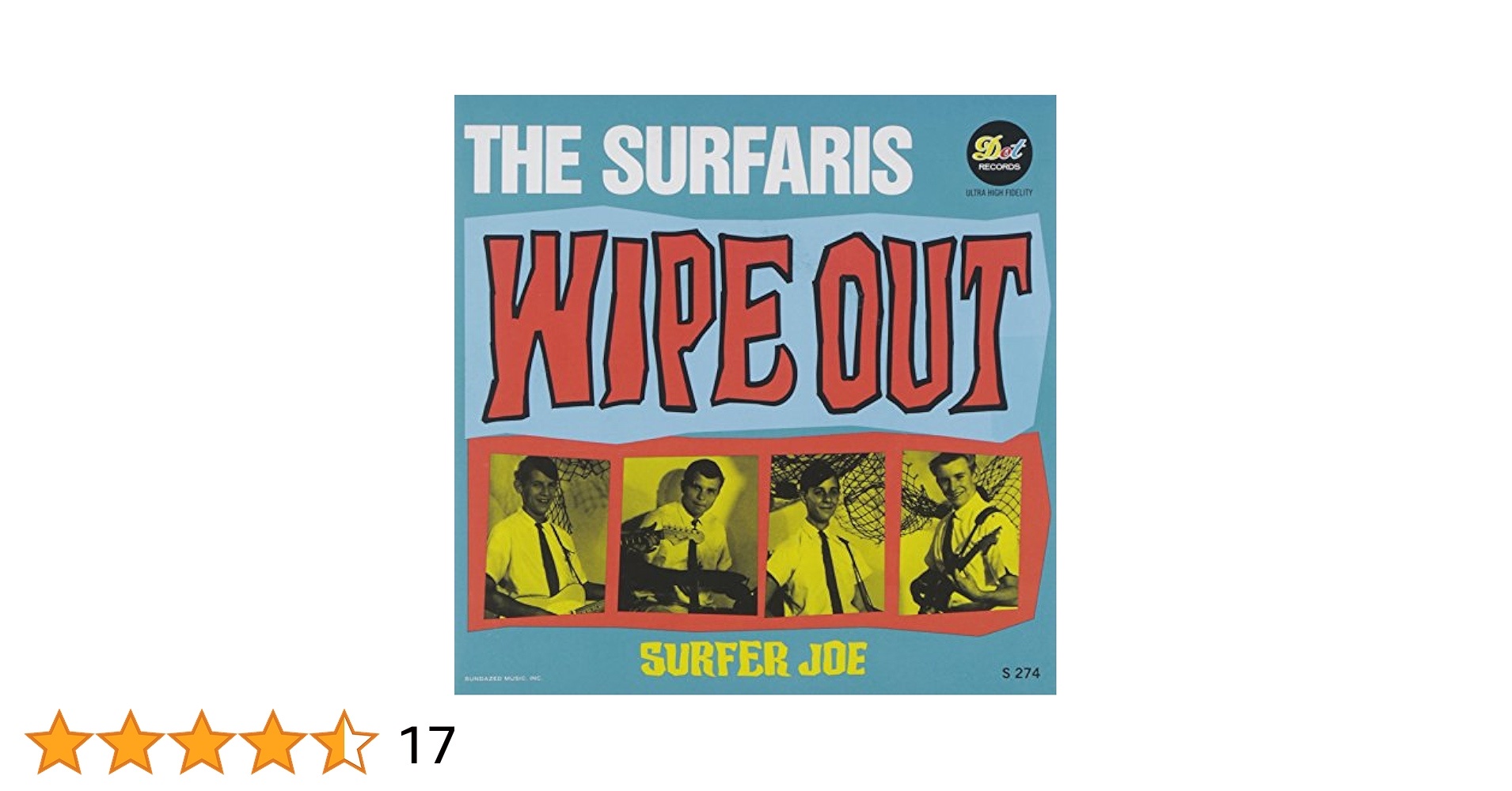Celebrating 16 Years of Imgur with 16 Epic Beats: Wipeout!