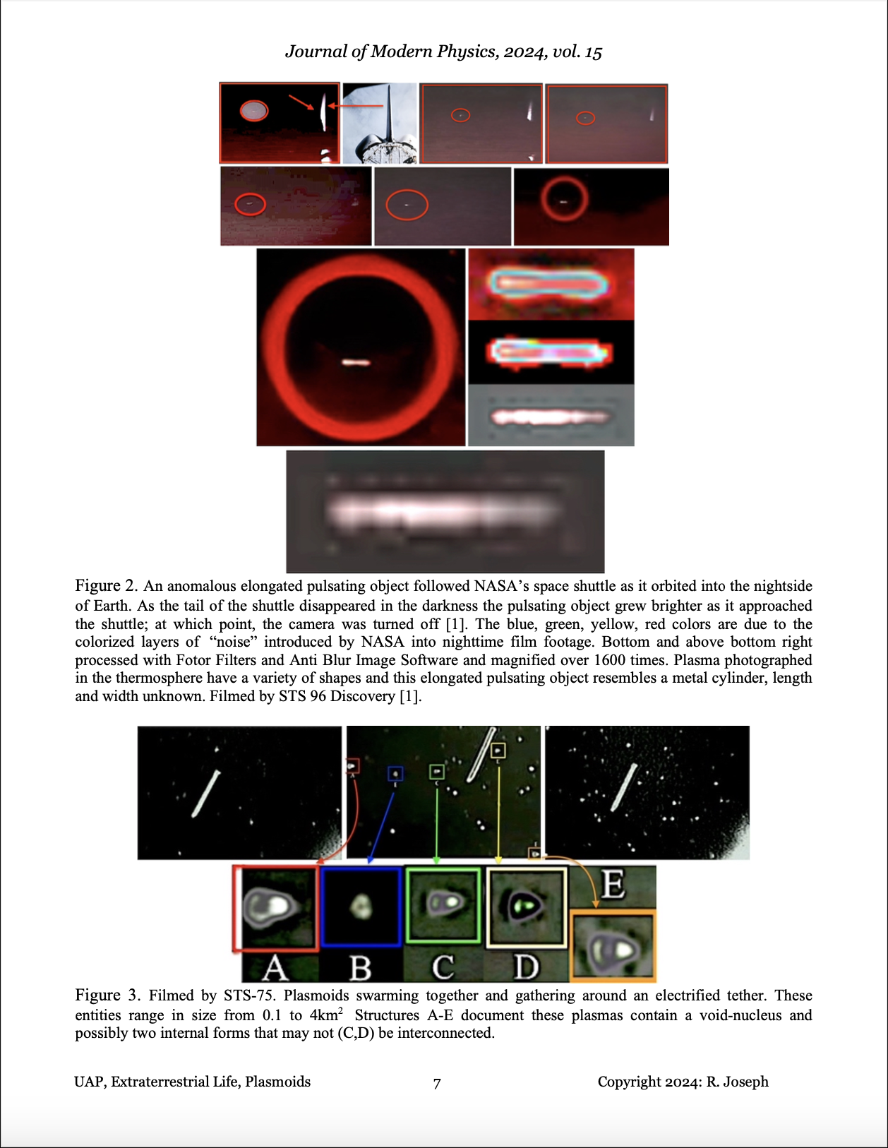 Exploring the Unexplained: A Glimpse into Modern Physics Research