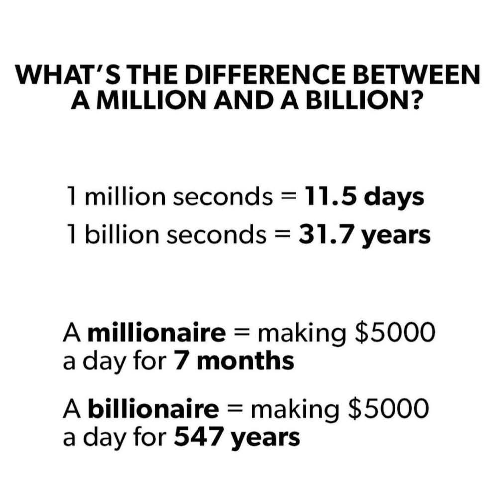Countless Billions: The Infinite Numbers Game