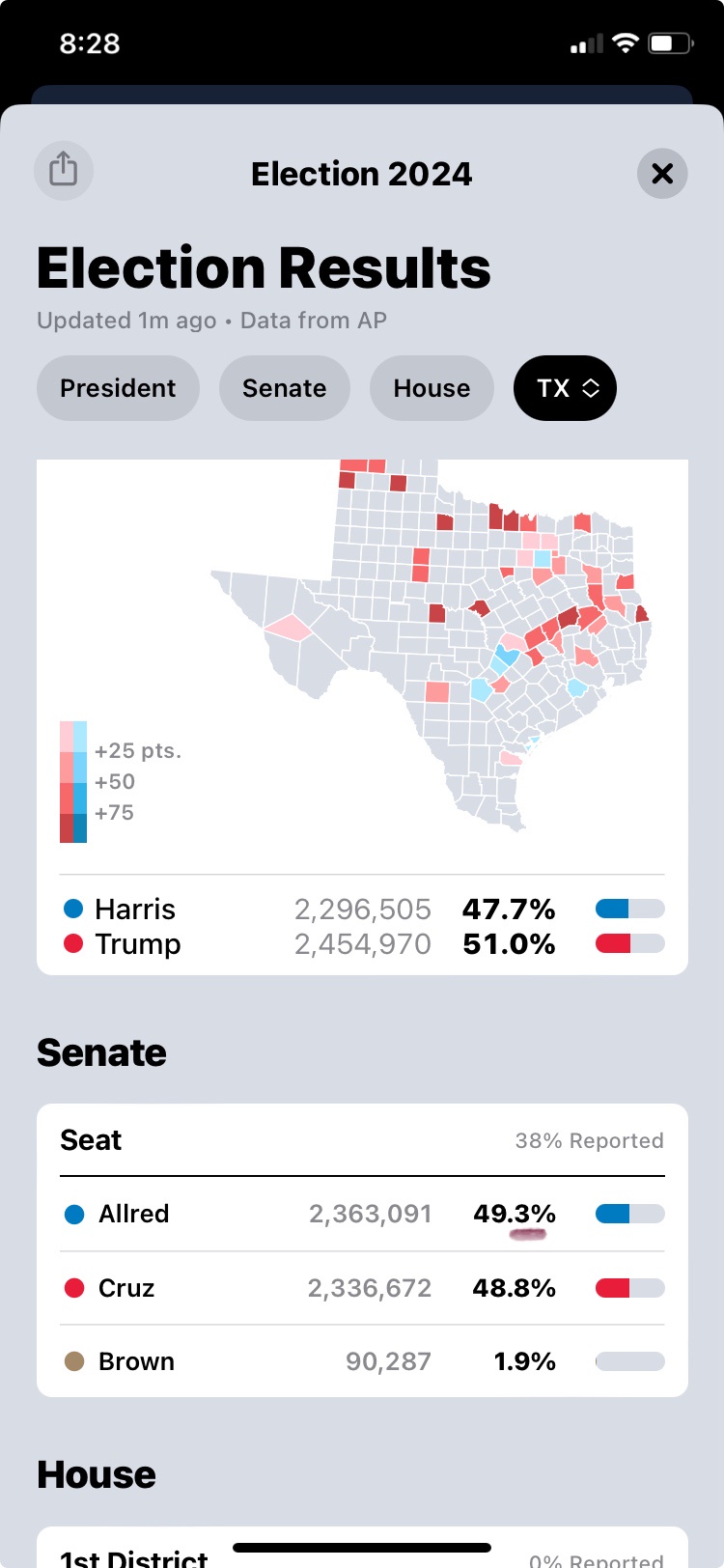 A Bright Spot in Texas Election Moments
