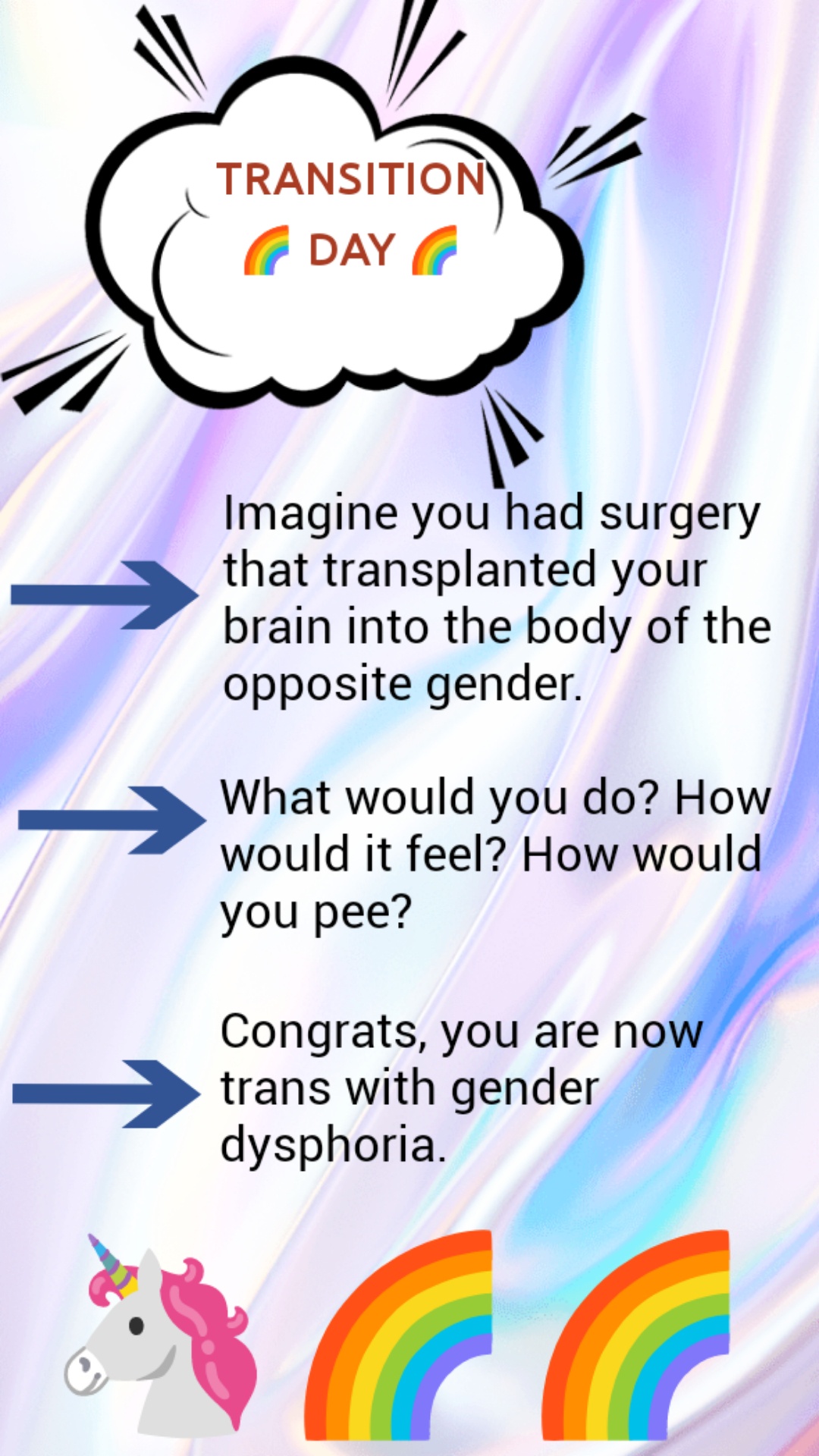 Exploring ideas in transition - a thought experiment.