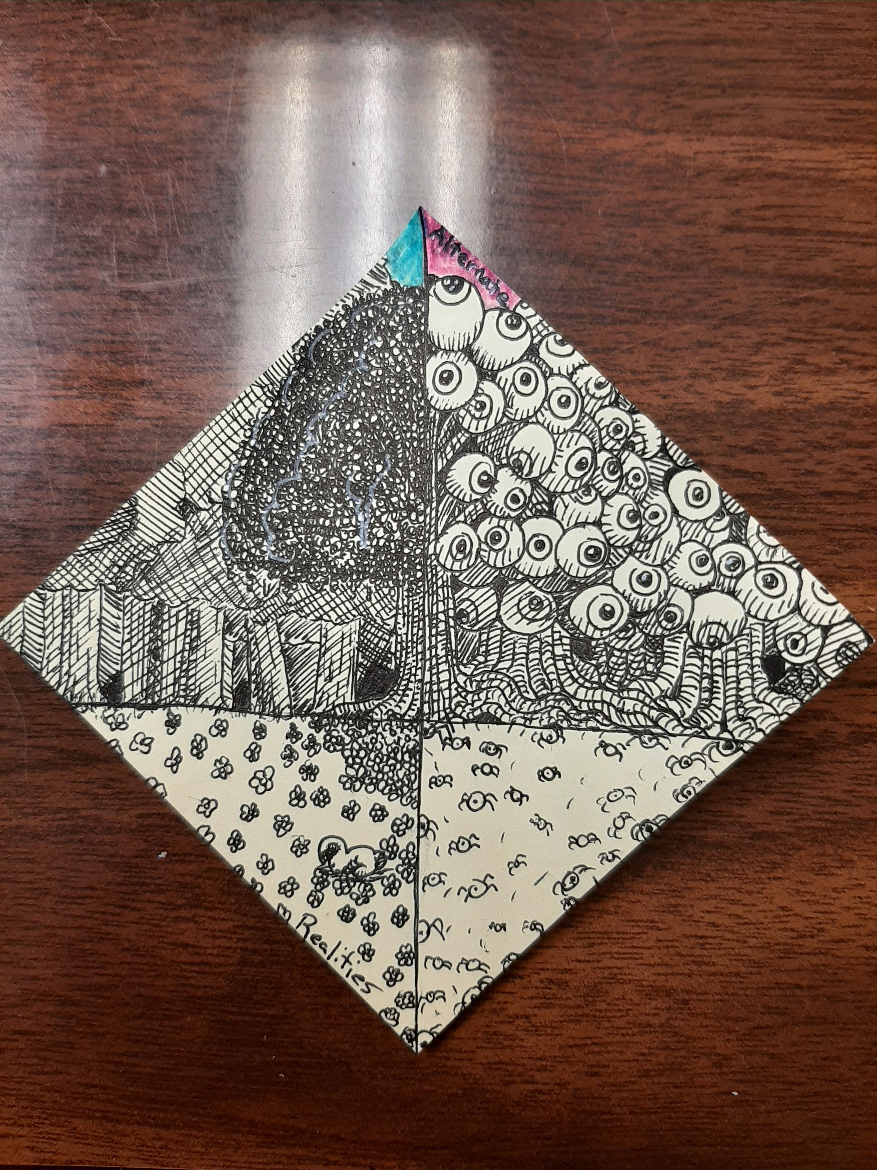 Exploring the Alternate Reality of Post-it Notes