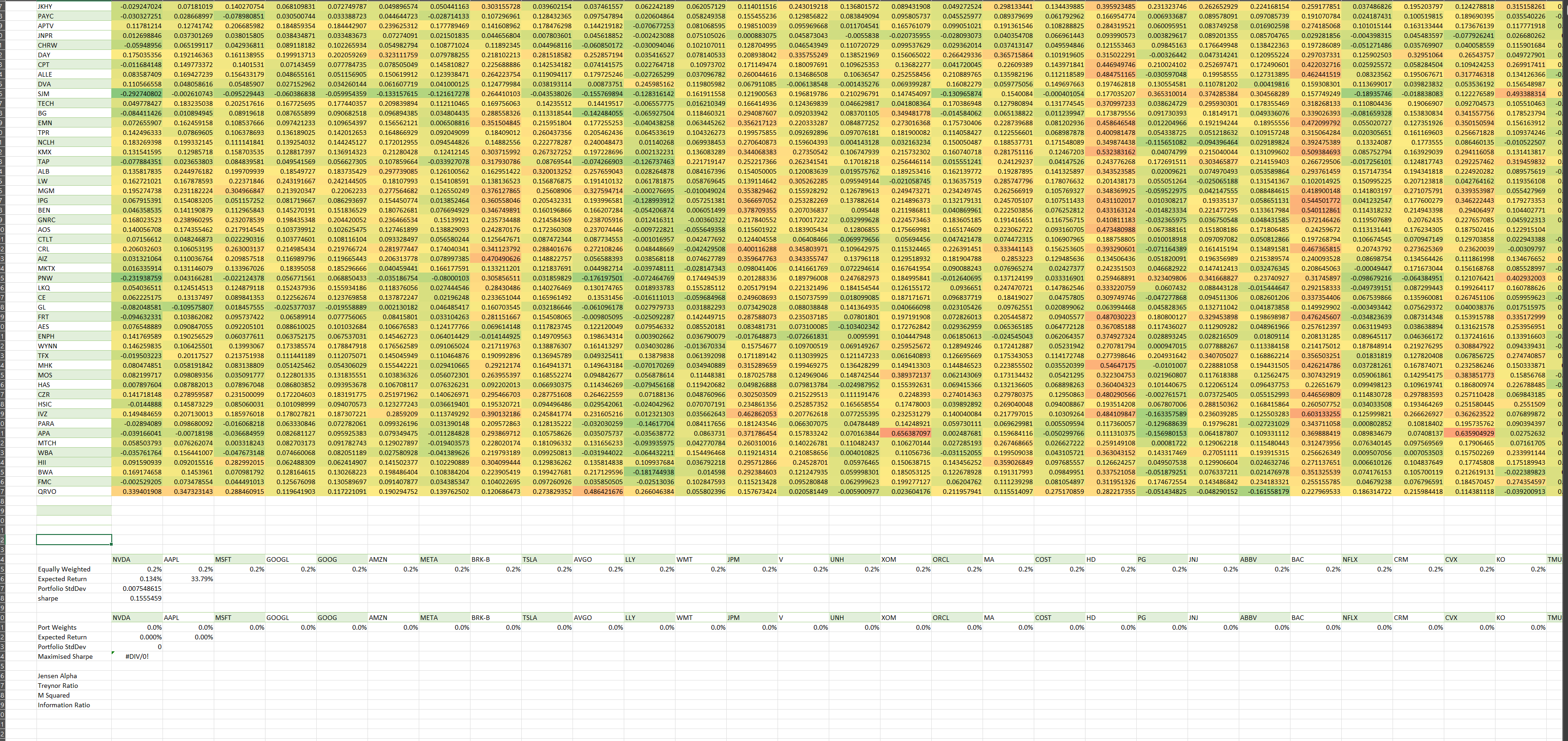 Excel: The Ultimate Spreadsheet Tool
