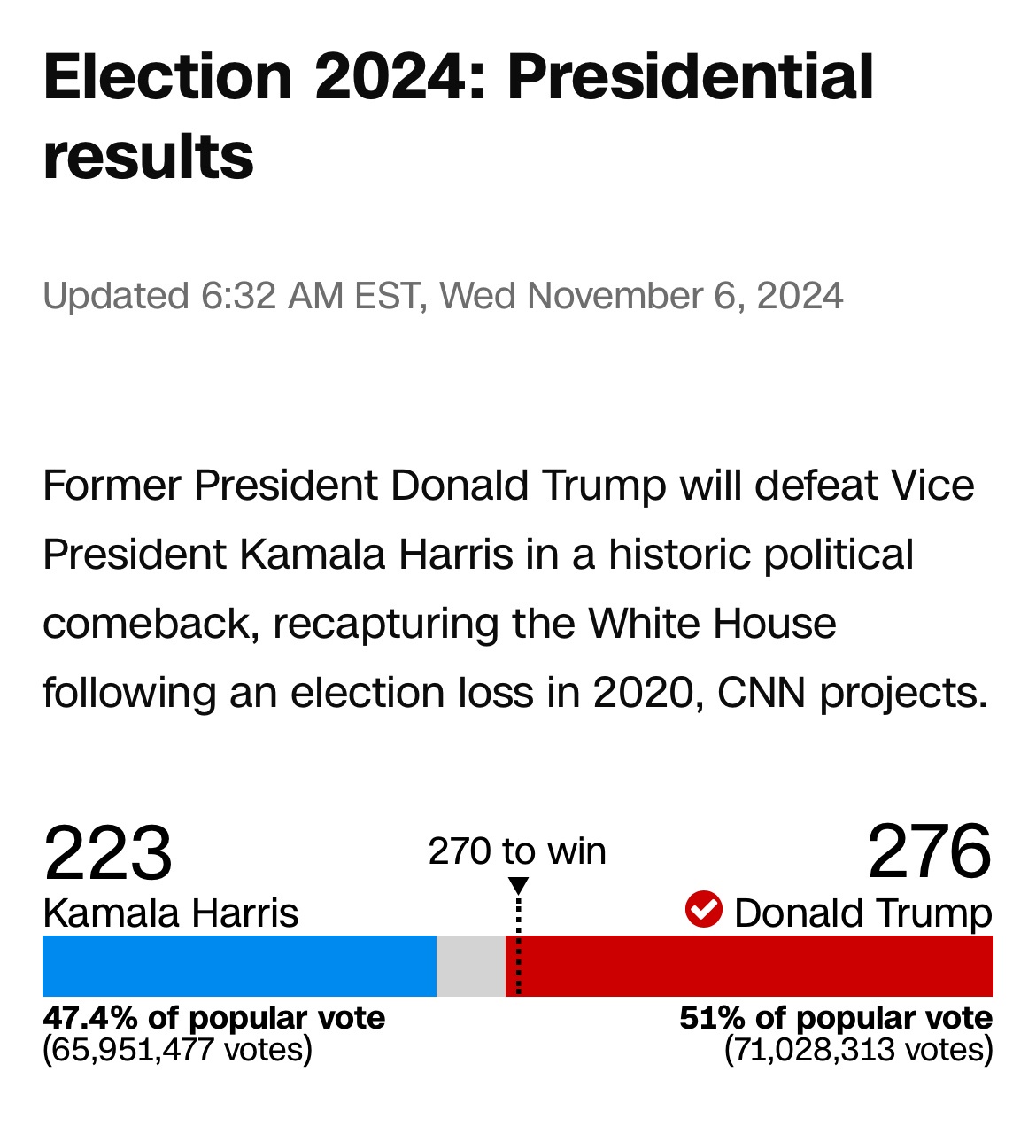 Wait... did we all just lose the popular vote too?