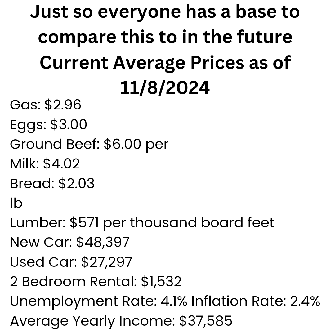 Just for your convenience...