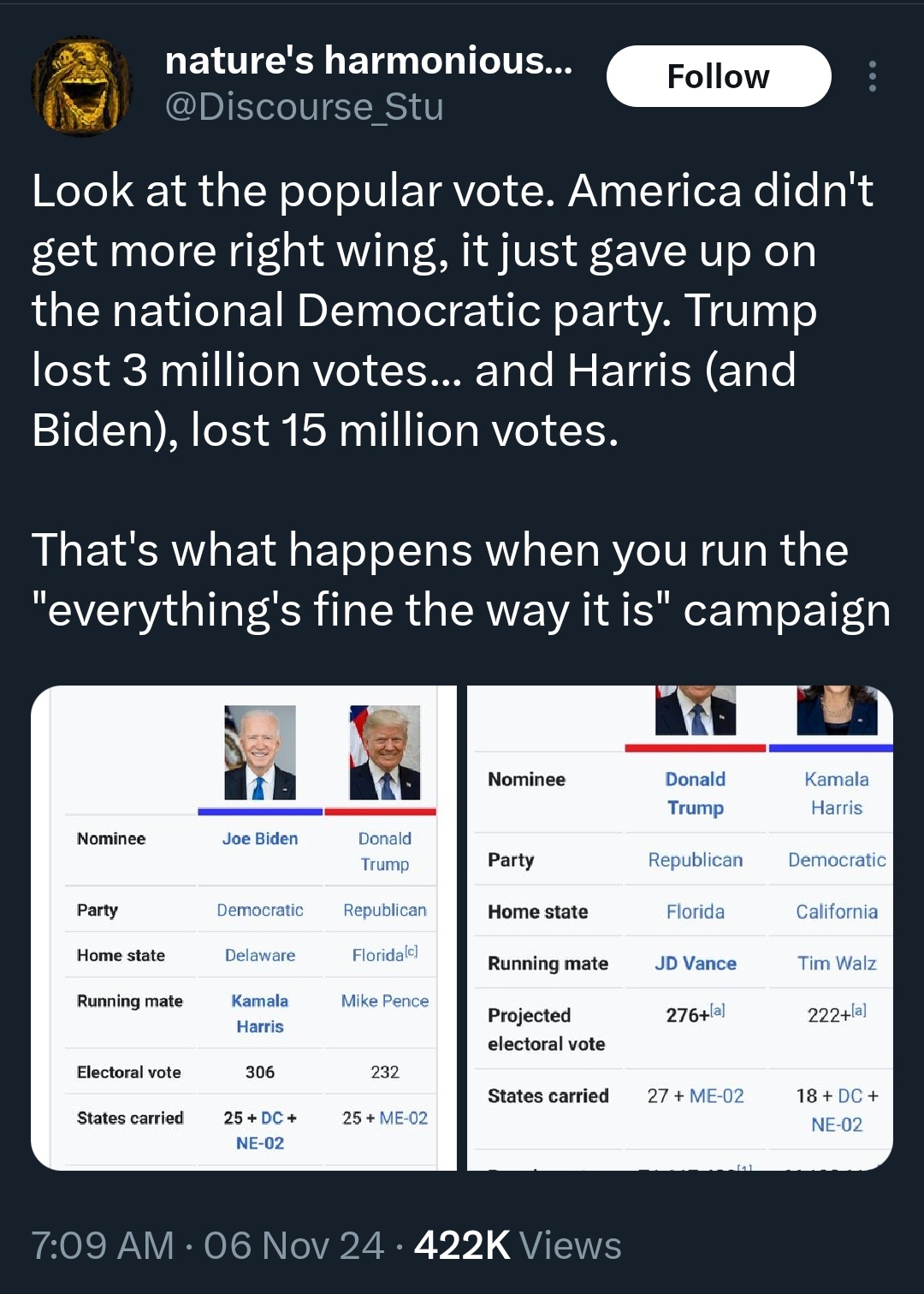 It's Time to Rebuild the Party