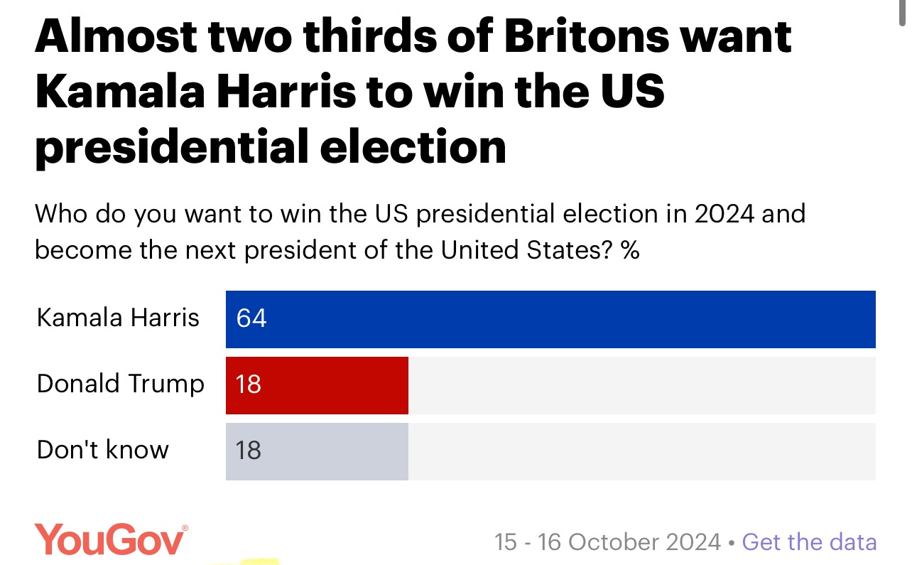 The Meaning of 'Come on Kamala' Takes a Twist Across the Pond