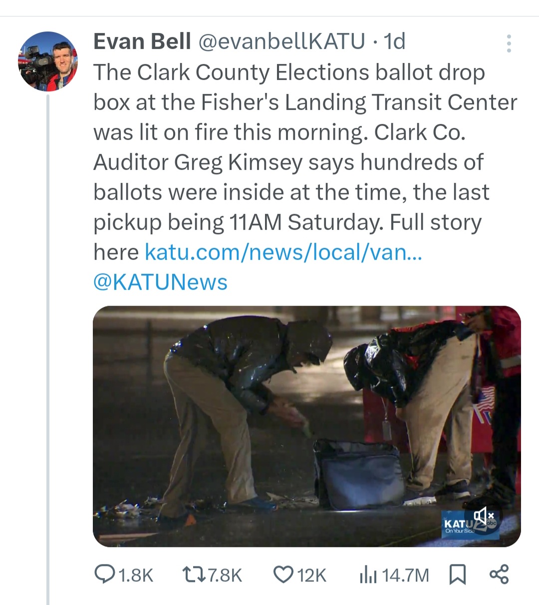 Chaos Unleashed: Ballot Boxes Set Ablaze in Washington and Oregon