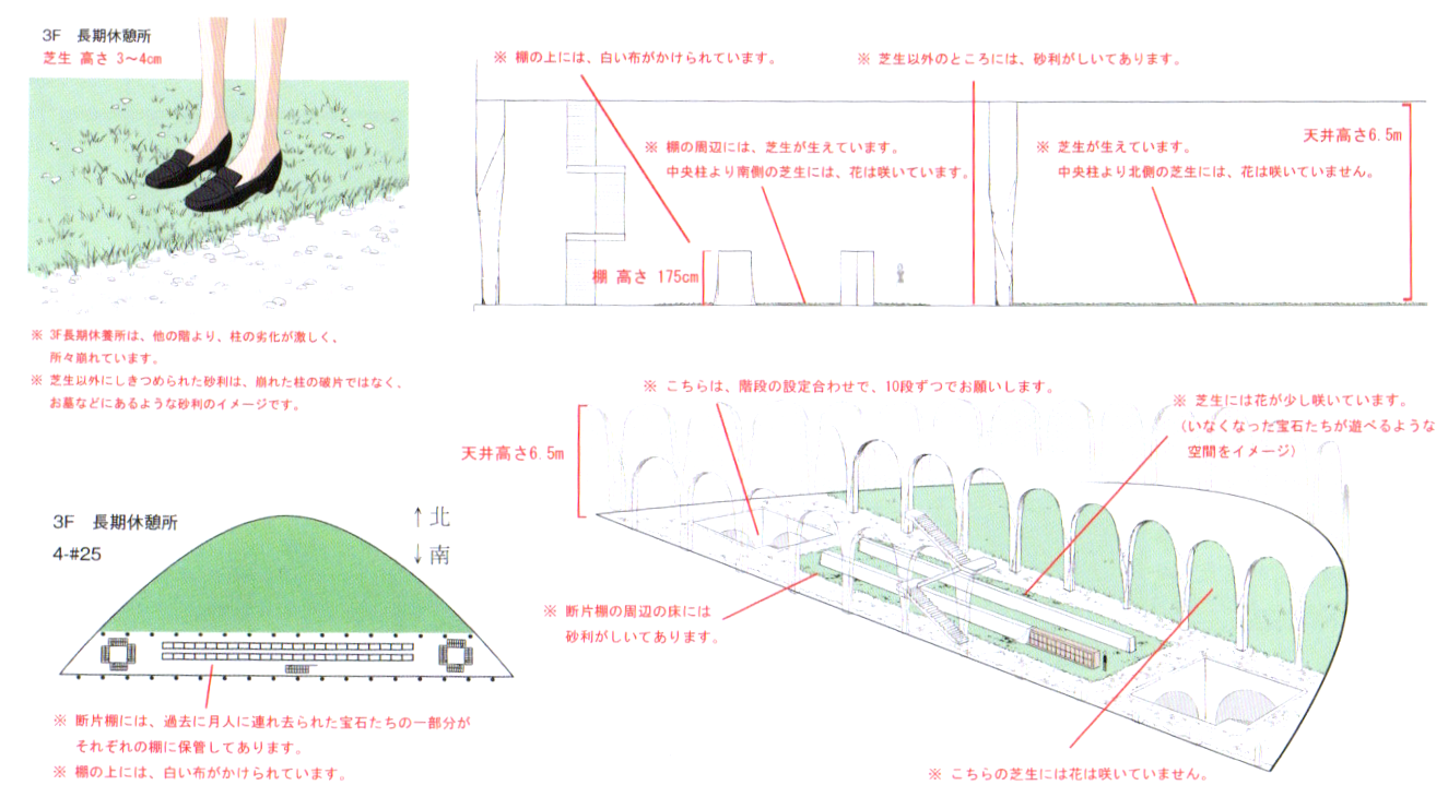 Concept Art for Land of the Lustrous - Floor 3.