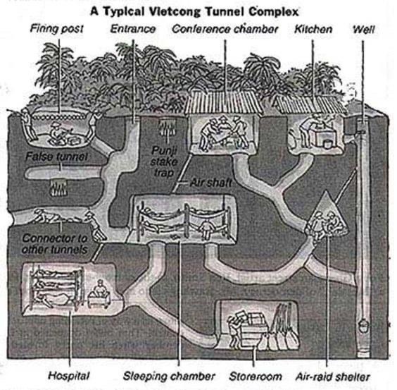 The Brave Tunnel Rats: Heroes Underground