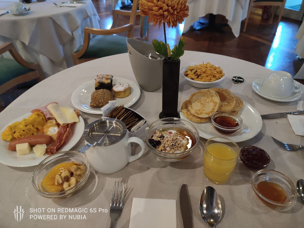 The Most Important Meal of the Day: Breakfast