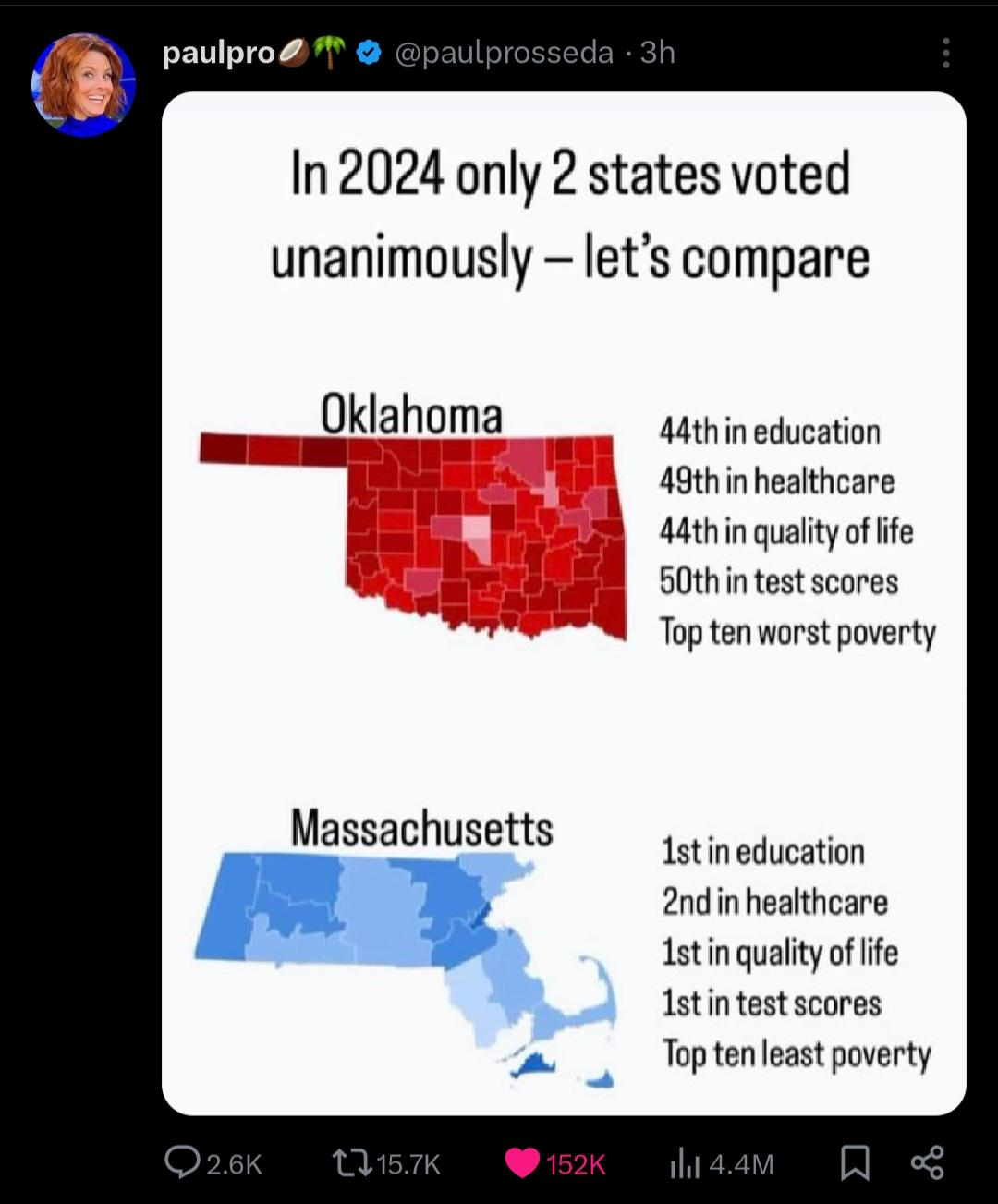 Enough Said: The Point is Made