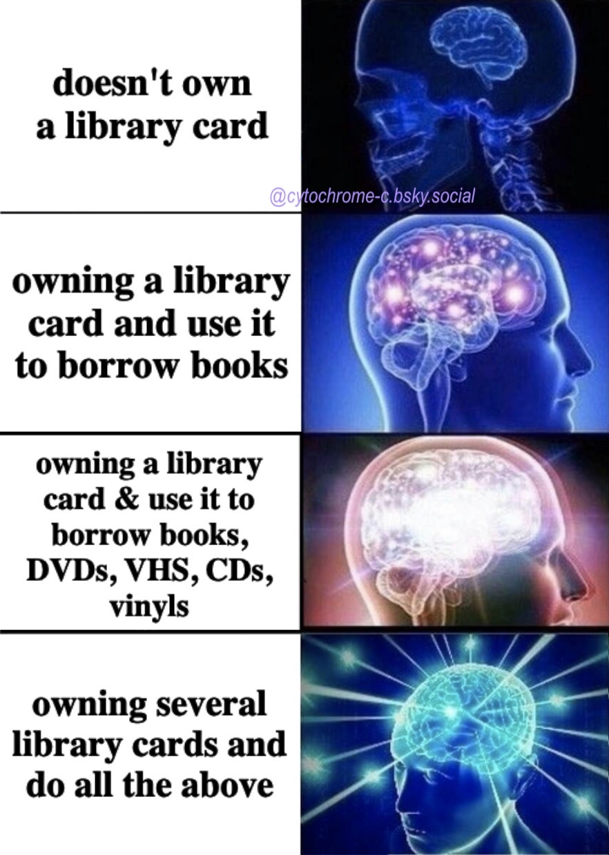 The Story Behind Library Cards