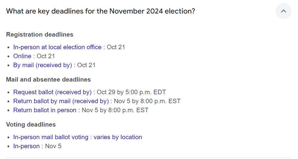 Last Call for Voter Registration in PA: Don't Miss Out!