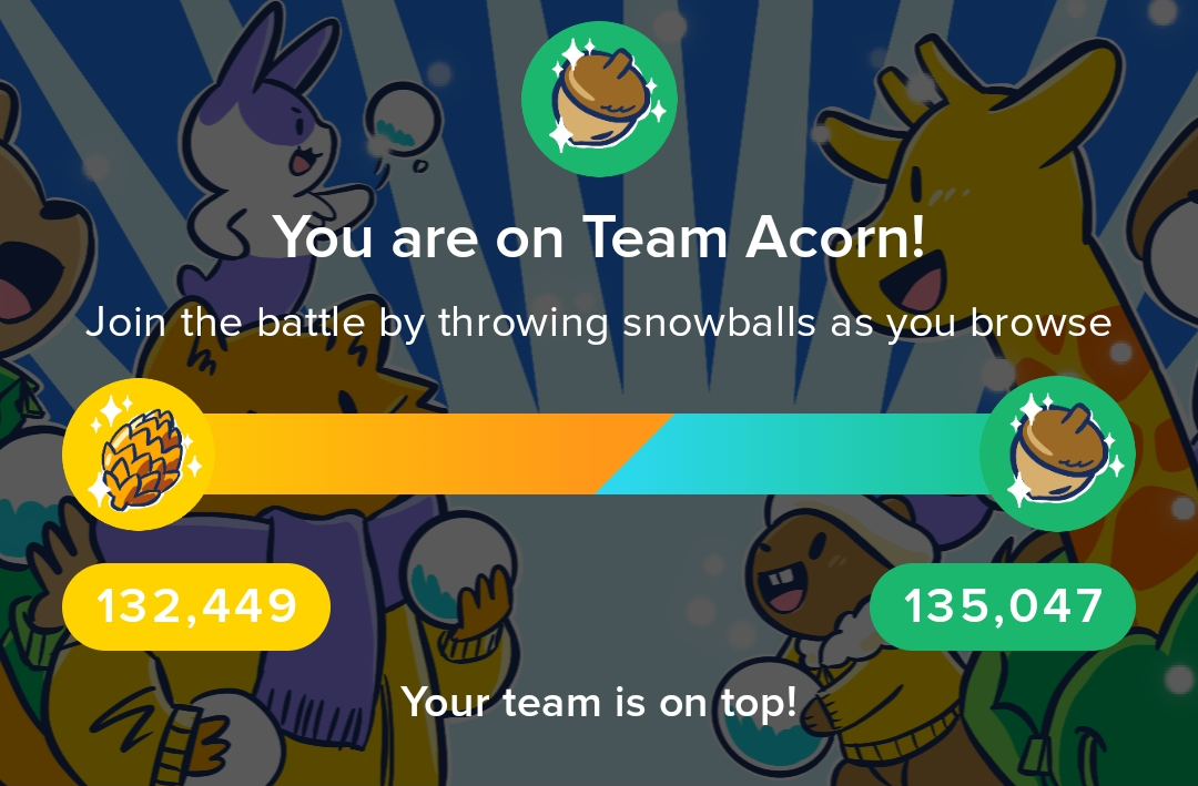 Surging ahead in the race!