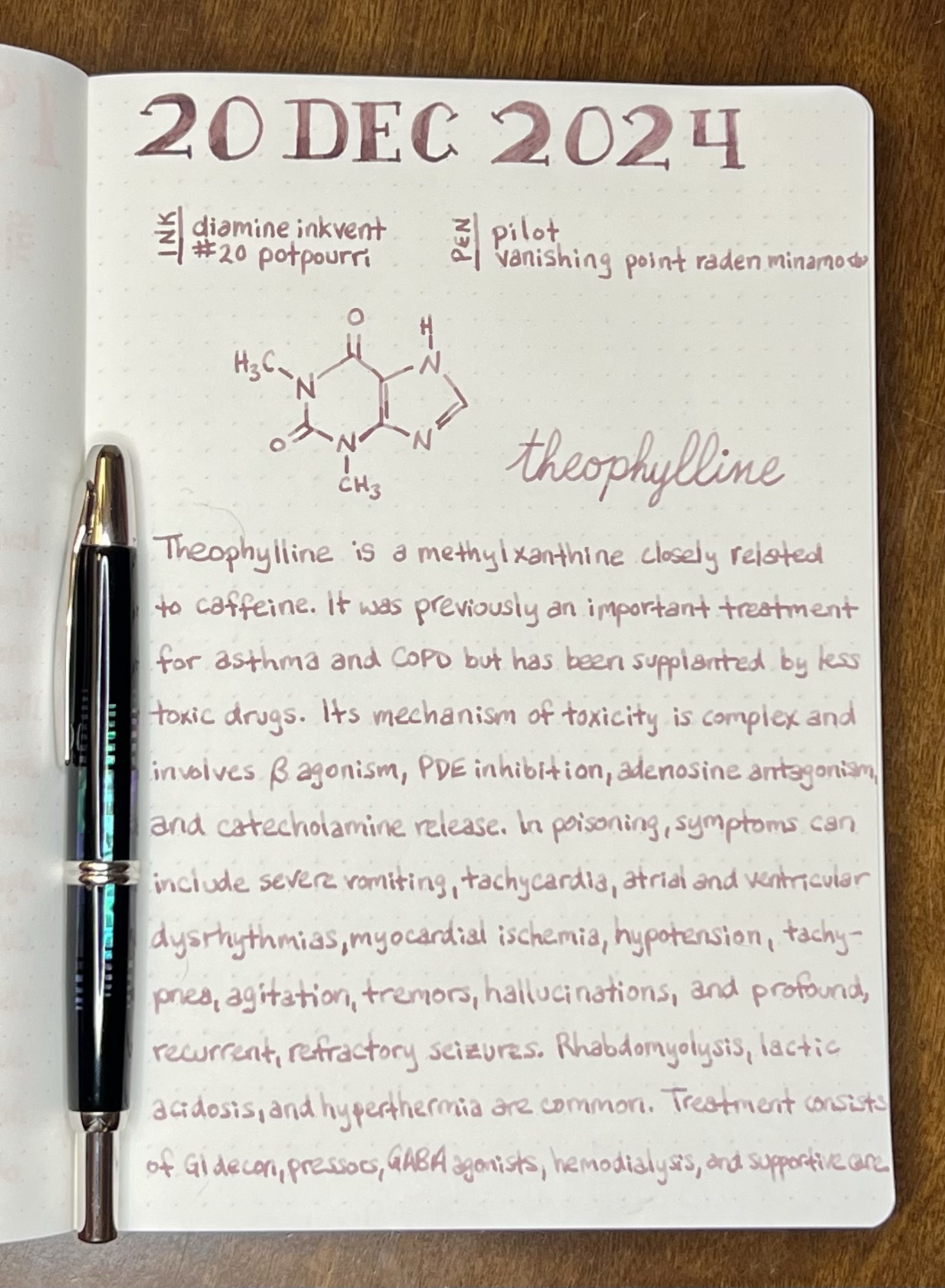 Tox-inkvent 2024: Day 20 Highlights
