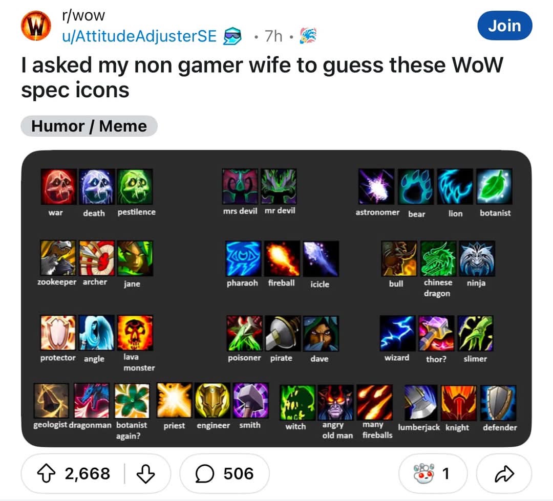 Introducing Exciting New Classes in WoW