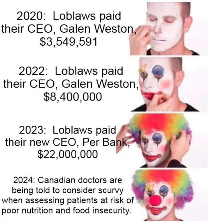 Exploring the Darkest Timeline