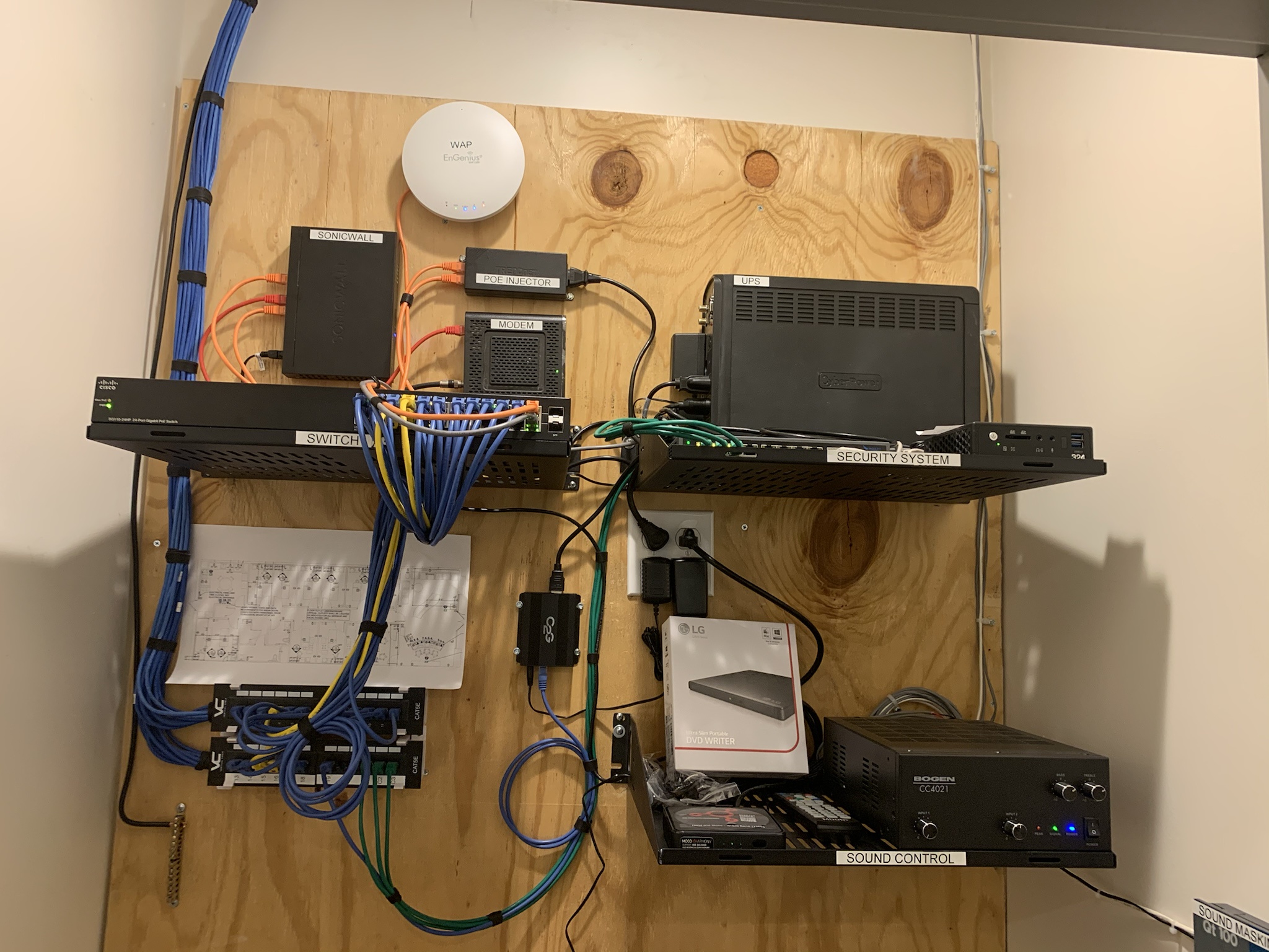 The Network: A Deep Dive into Connections