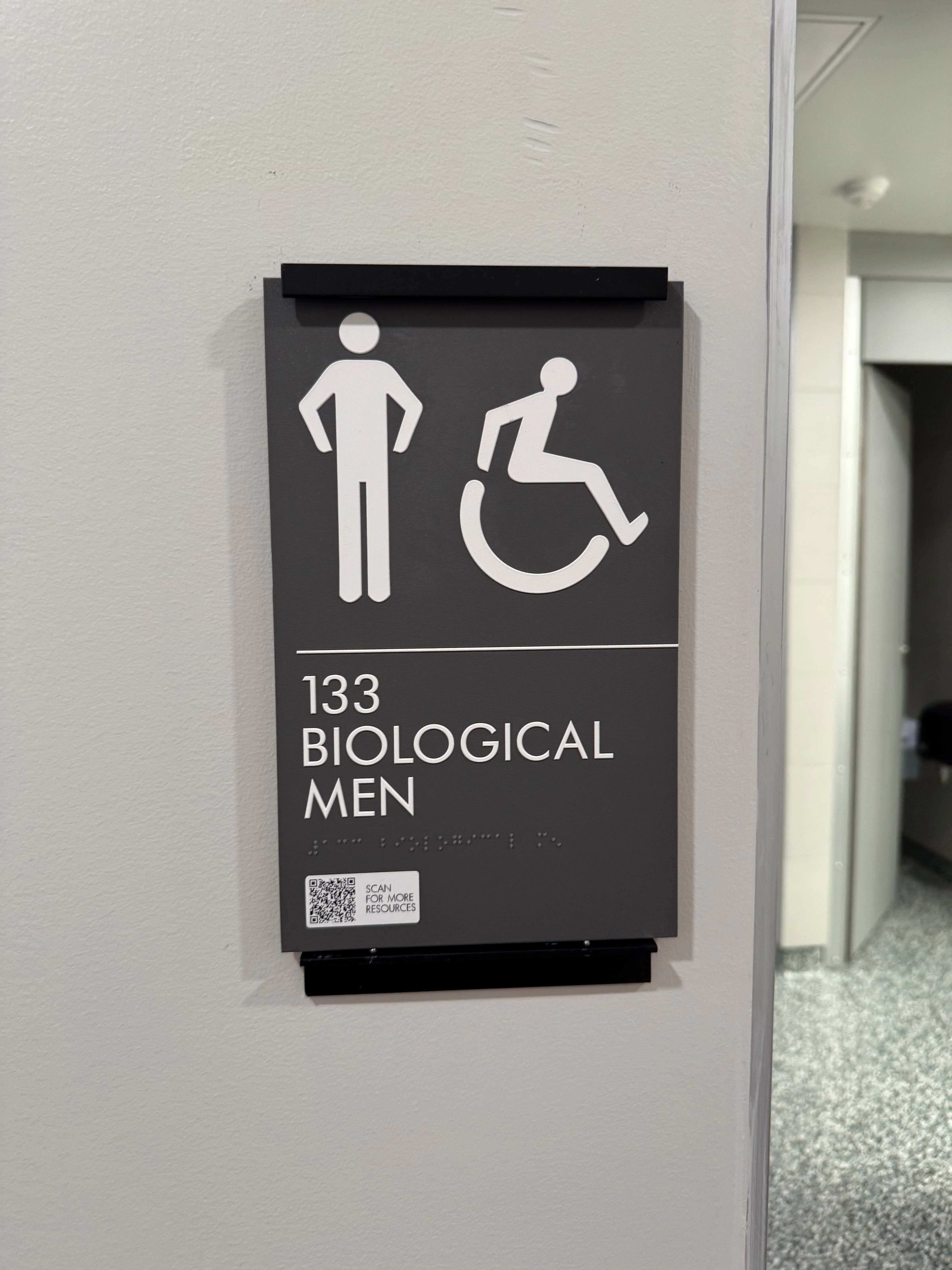 The Changing Faces of Restroom Signs
