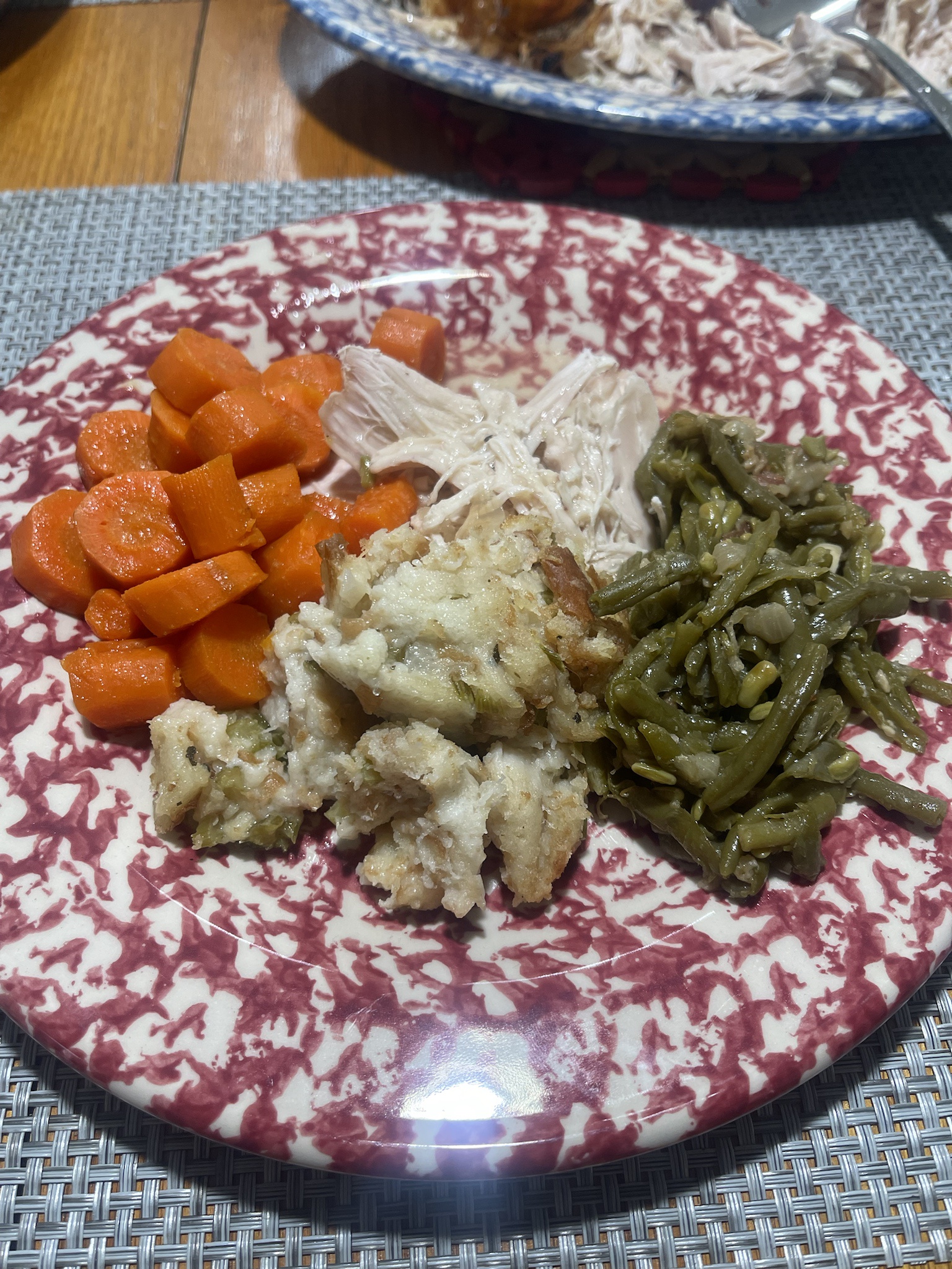 Thanksgiving plate goals