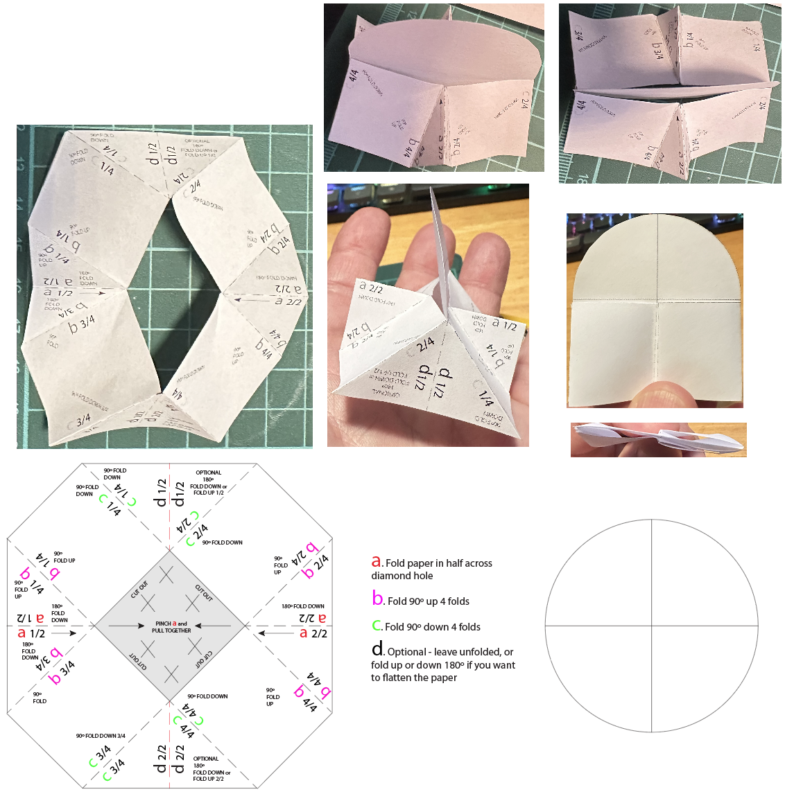 The Challenge of Fitting a 2x Circle Through a 1x Hole