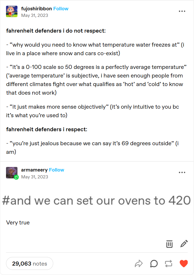 Defending the Fahrenheit Scale: A Heated Debate