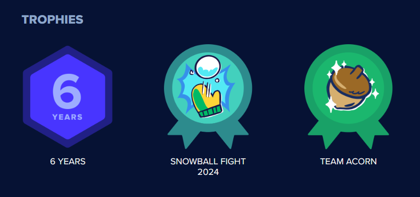 The epic trophy for the 2024 snowball fight has arrived!